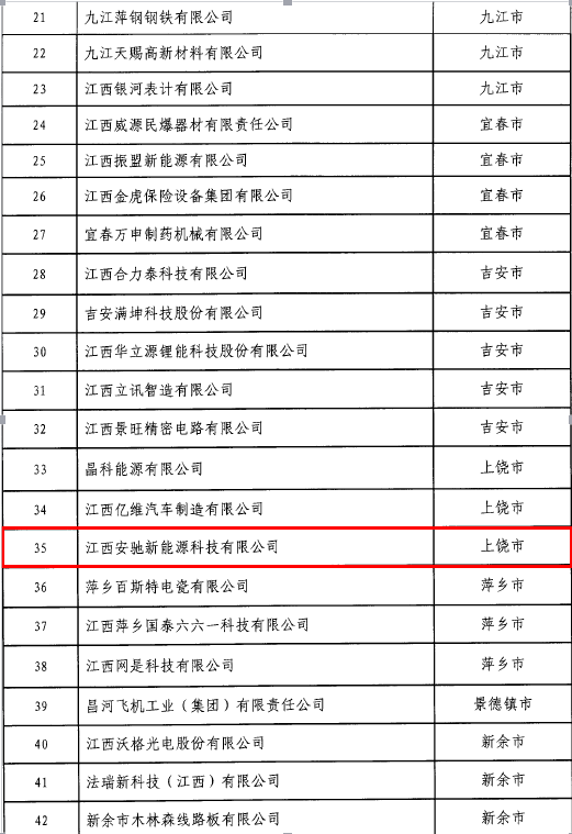 智能制造標桿企業(yè).png